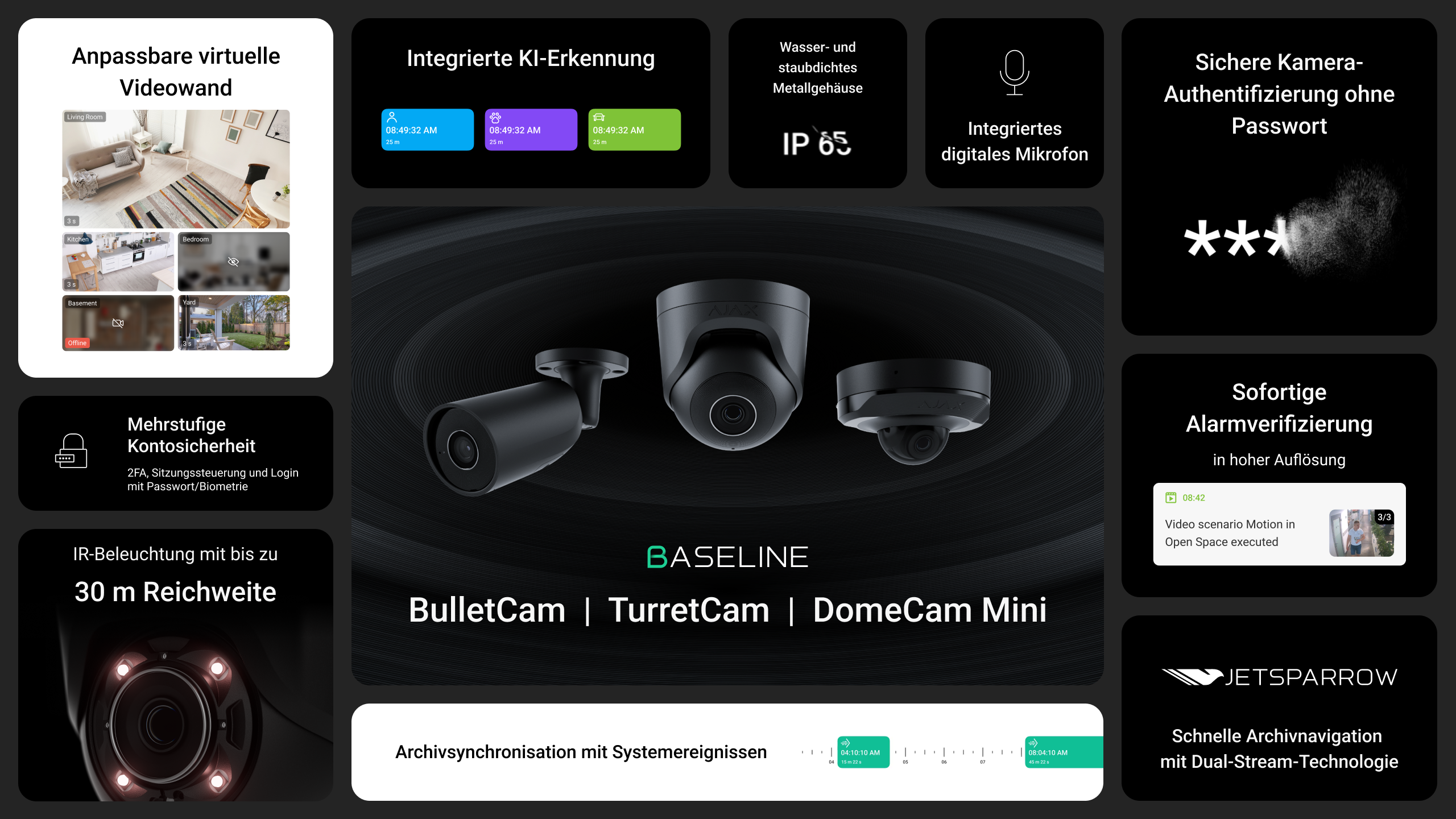 AJAX Kameras BulletCam, TurretCam und DomeCam Mini für Objekte im Aargau